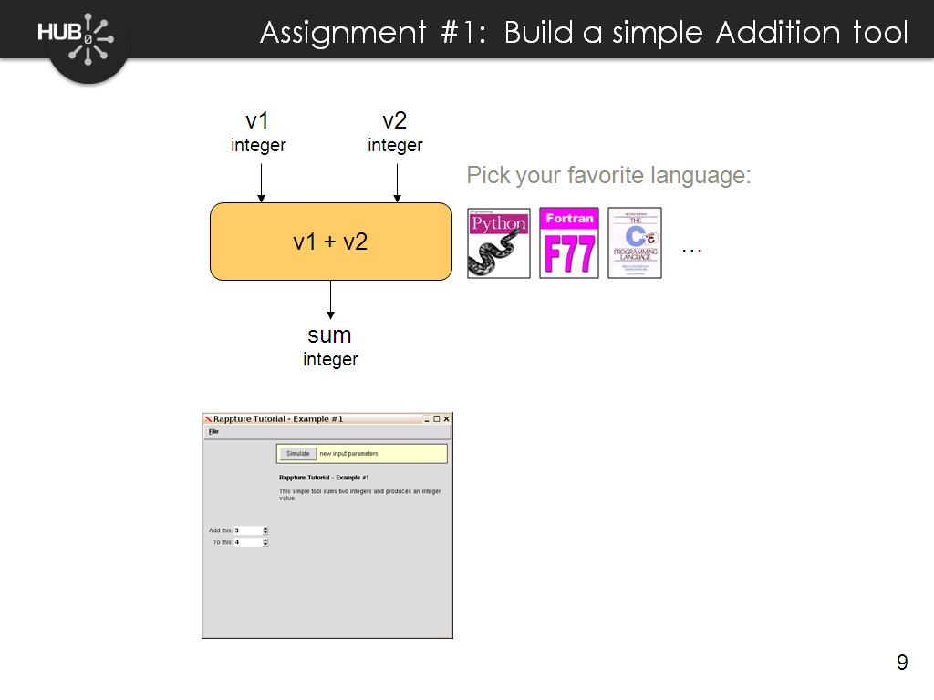 Assignment #1: Build a simple Addition tool