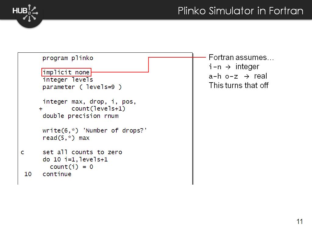 Plinko Simulator in Fortran