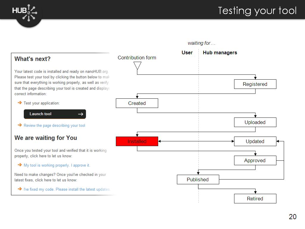 Testing your tool