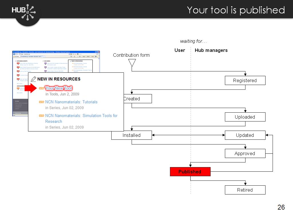 Your tool is published