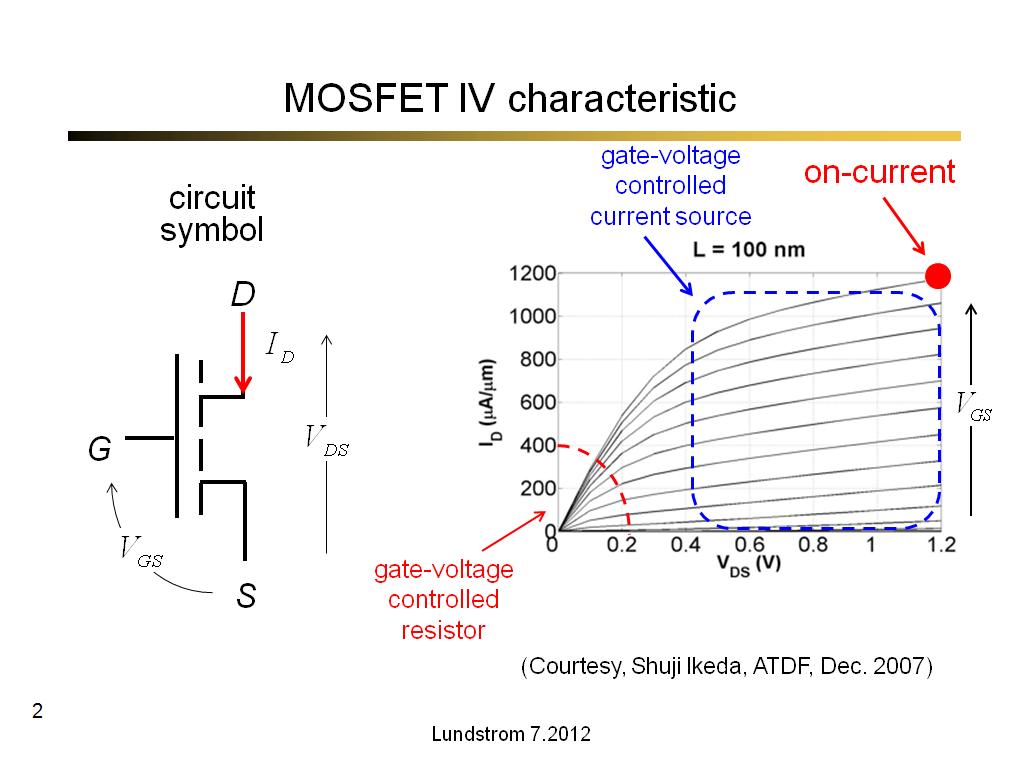 mosfet transistor schematic