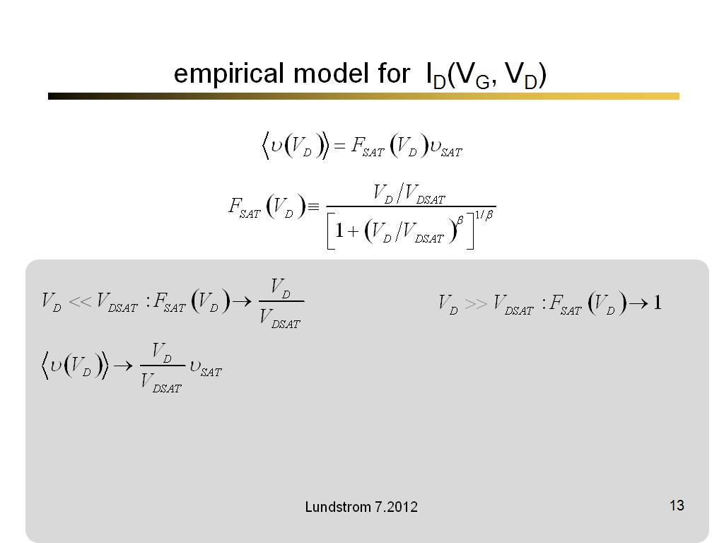 empirical model for ID(VG, VD)