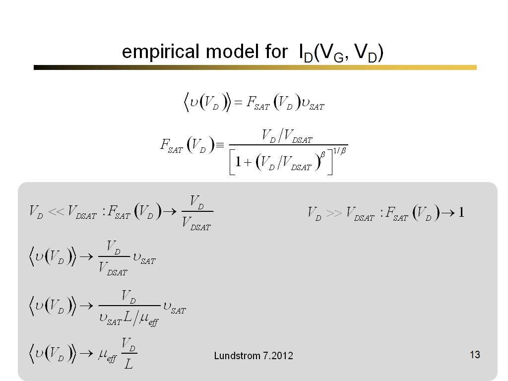 empirical model for ID(VG, VD)