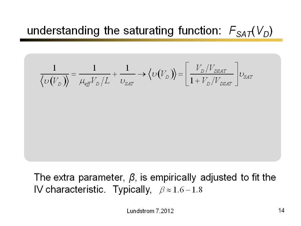 understanding the saturating function: FSAT(VD)