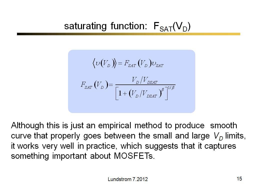 saturating function: FSAT(VD)