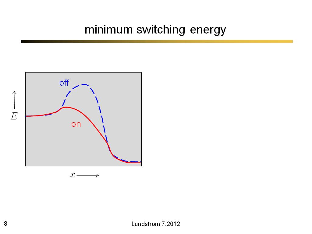 minimum switching energy