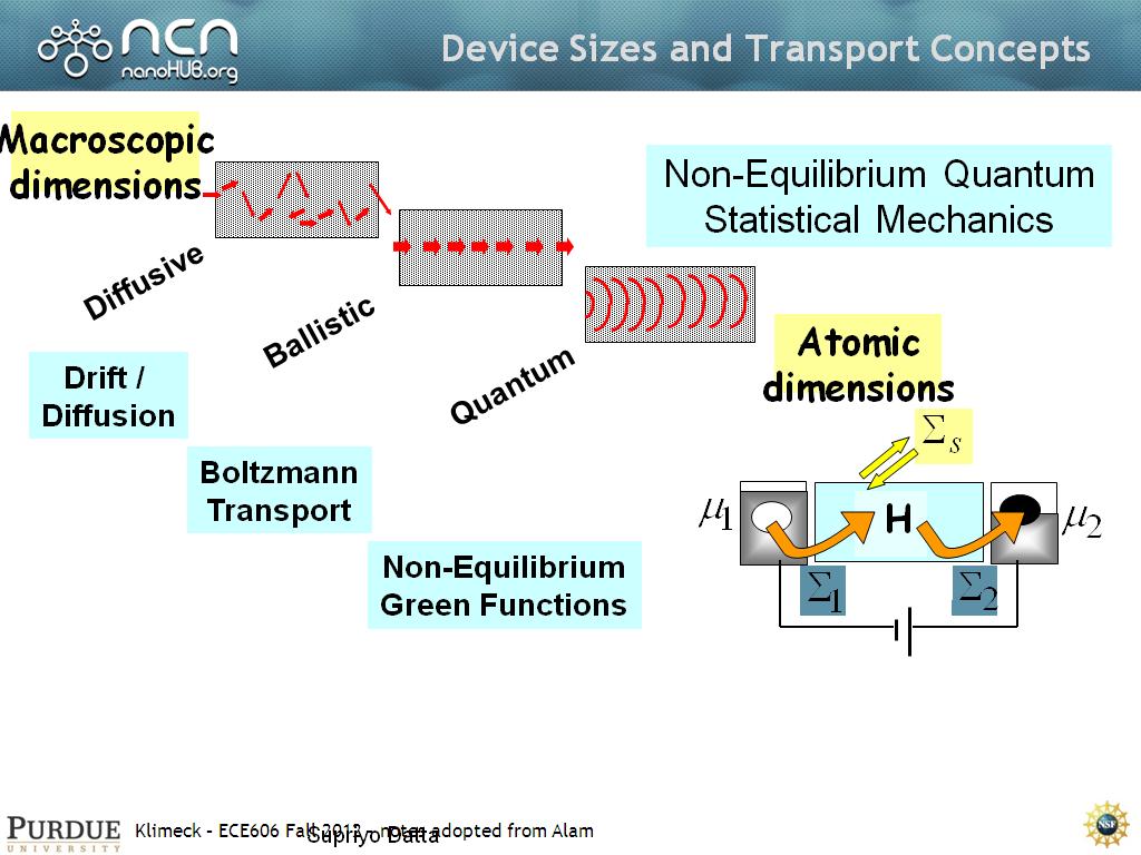 Device Sizes and Transport Concepts