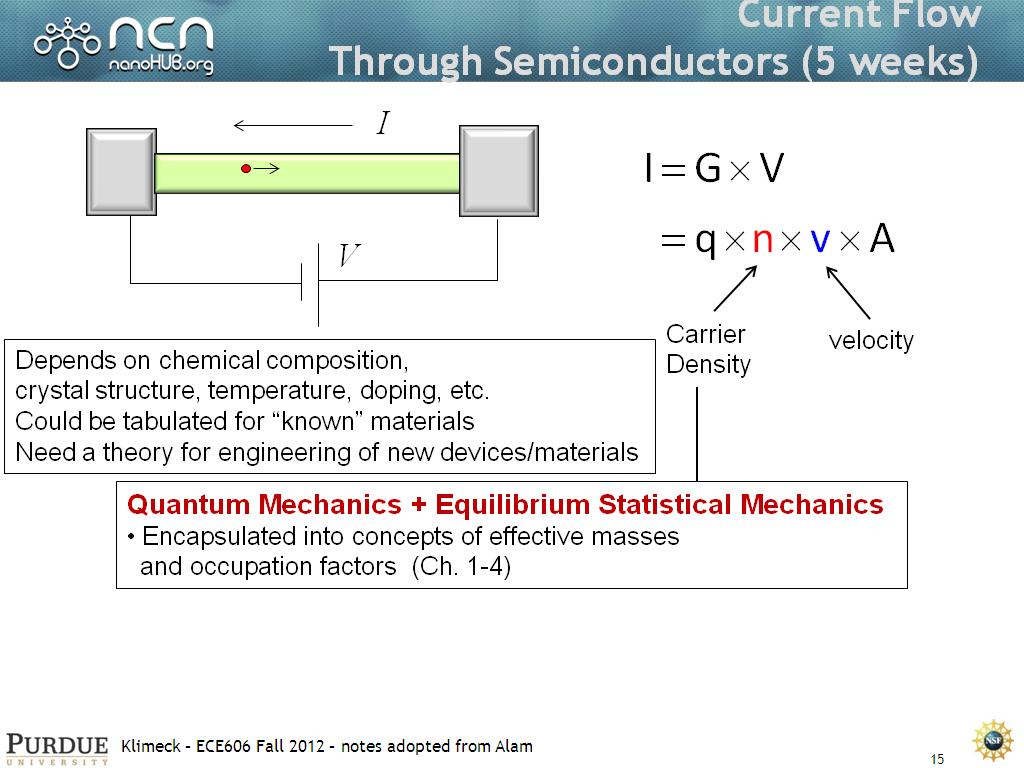 Current Flow Through Semiconductors (5 weeks)