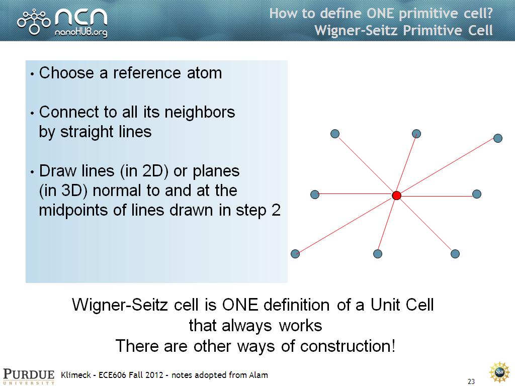 How to define ONE primitive cell? Wigner-Seitz Primitive Cell