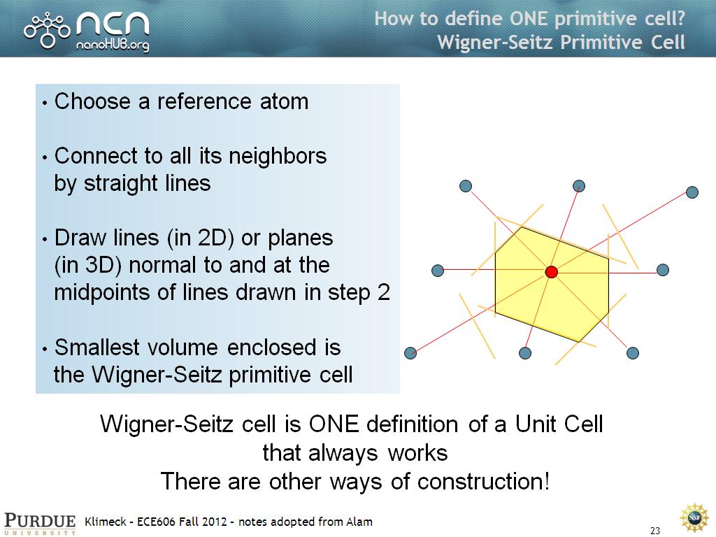 How to define ONE primitive cell? Wigner-Seitz Primitive Cell