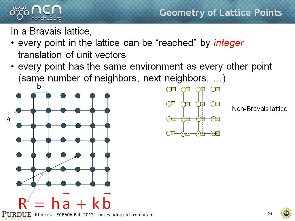 Geometry of Lattice Points