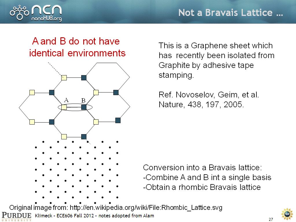 Not a Bravais Lattice …