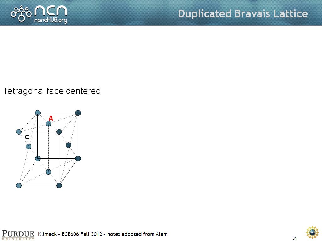 Duplicated Bravais Lattice
