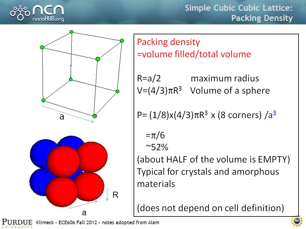 Simple Cubic Cubic Lattice: Packing Density