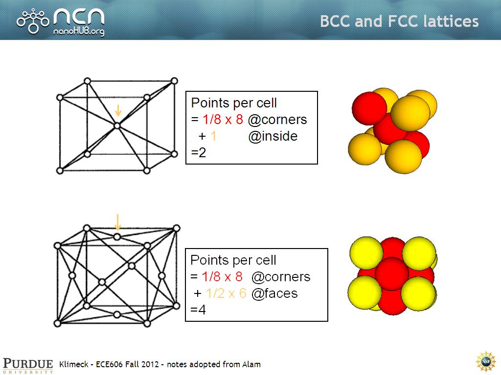 BCC and FCC lattices