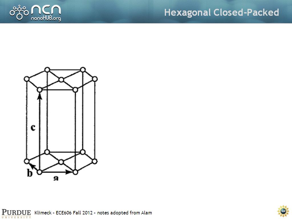 Hexagonal Closed-Packed