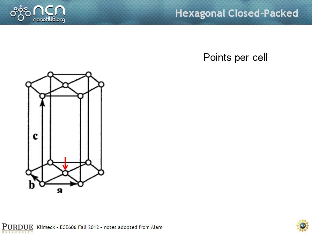 Hexagonal Closed-Packed