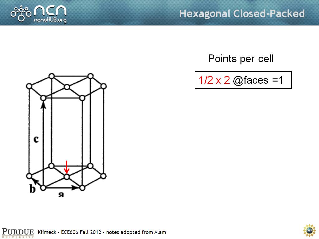Hexagonal Closed-Packed