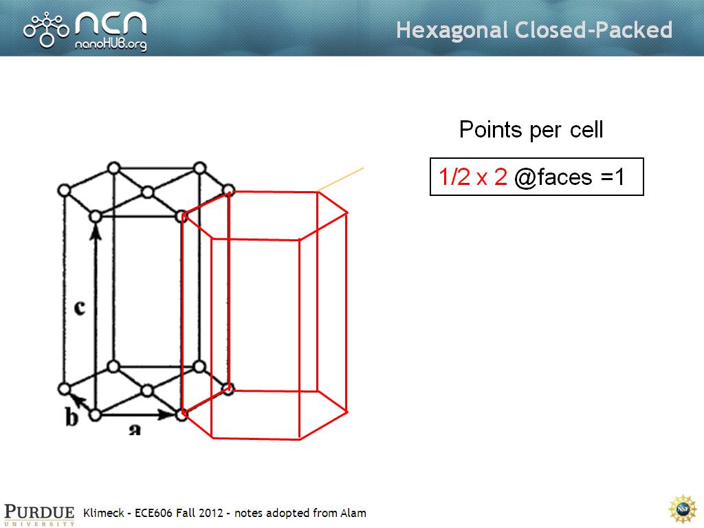 Hexagonal Closed-Packed