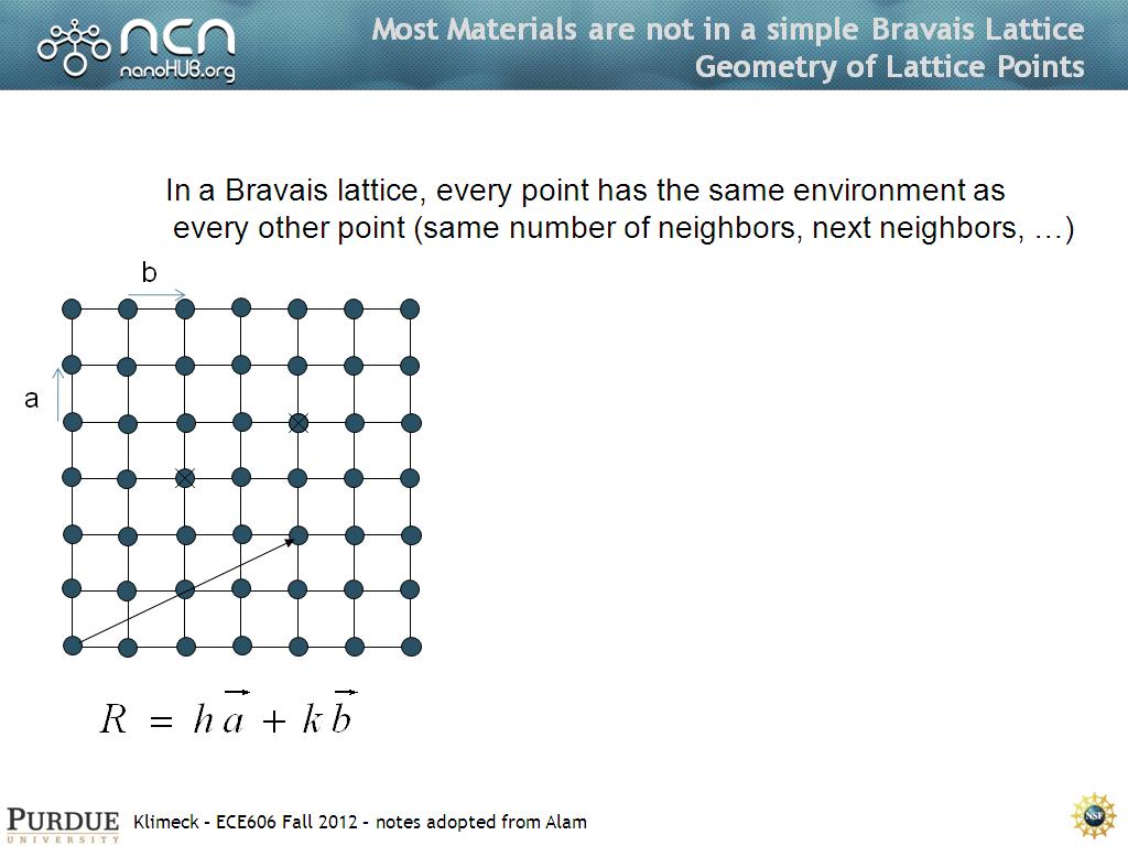 Most Materials are not in a simple Bravais Lattice Geometry of Lattice Points