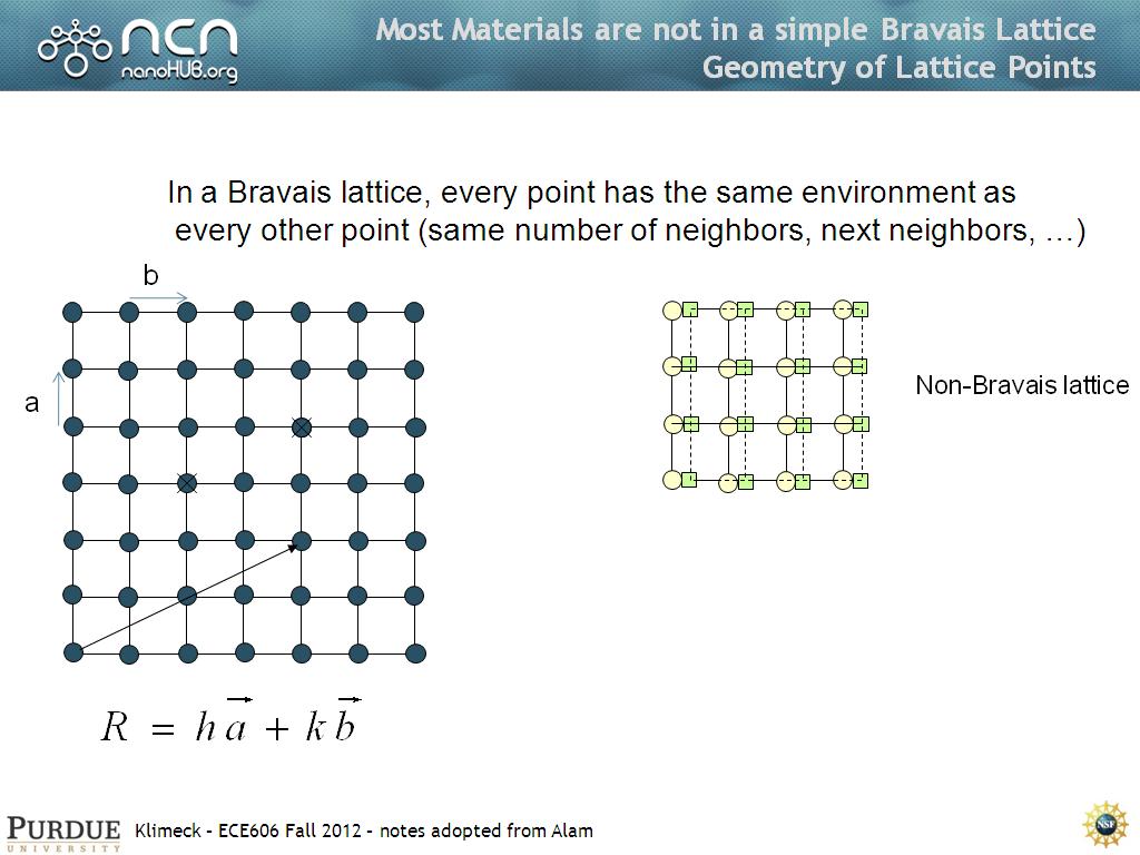 Most Materials are not in a simple Bravais Lattice Geometry of Lattice Points