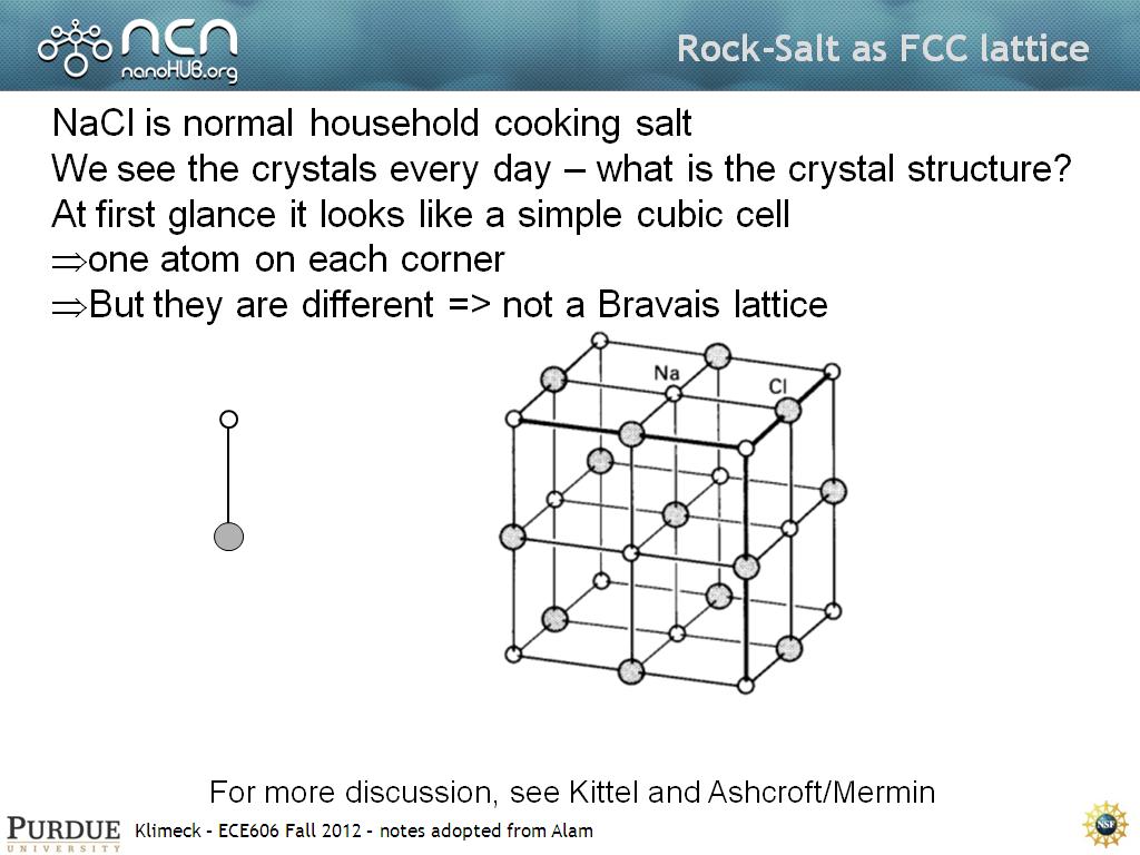 Rock-Salt as FCC lattice