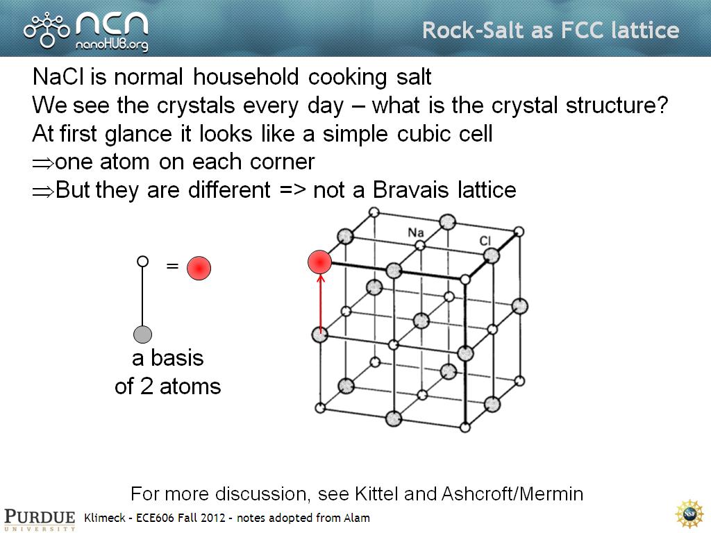 Rock-Salt as FCC lattice
