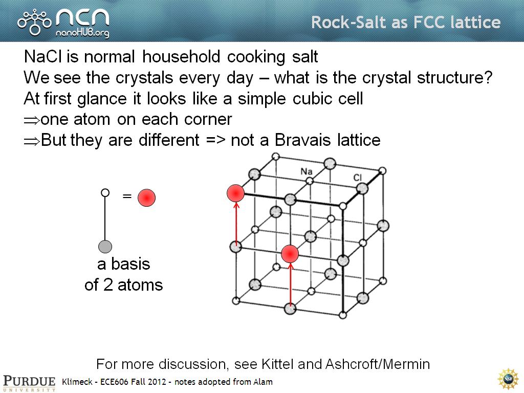 Rock-Salt as FCC lattice