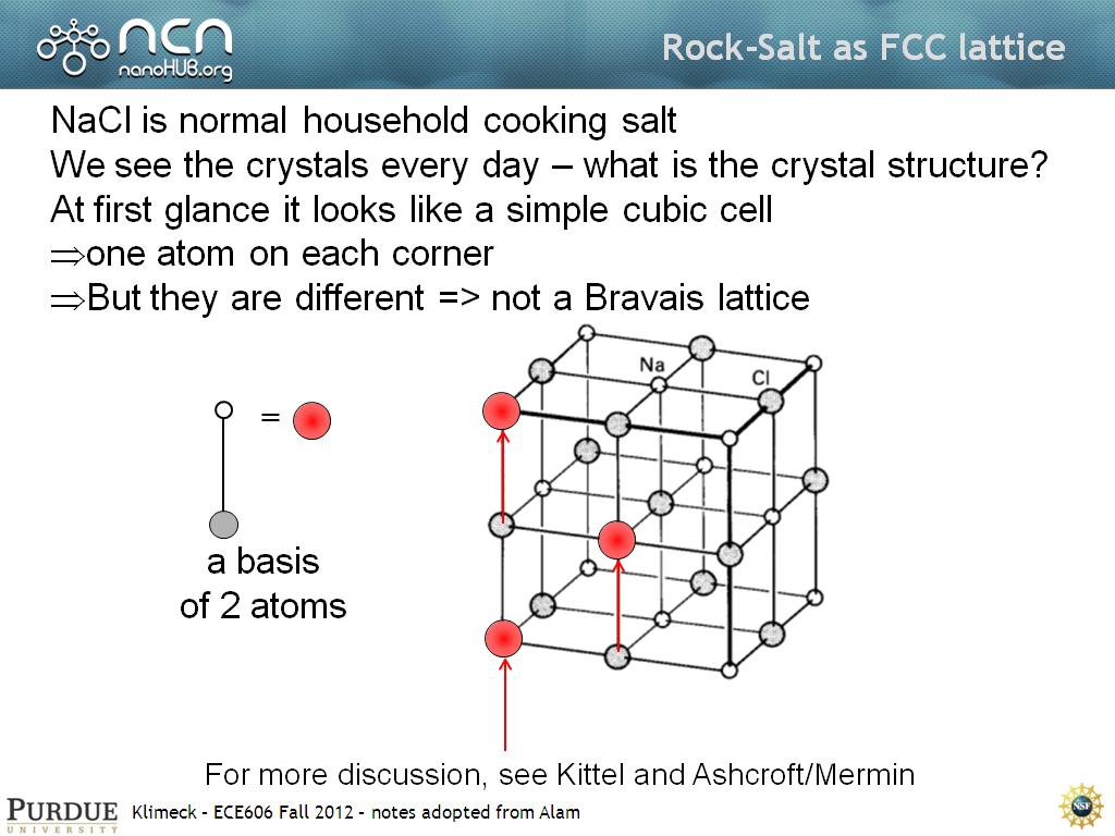 Rock-Salt as FCC lattice