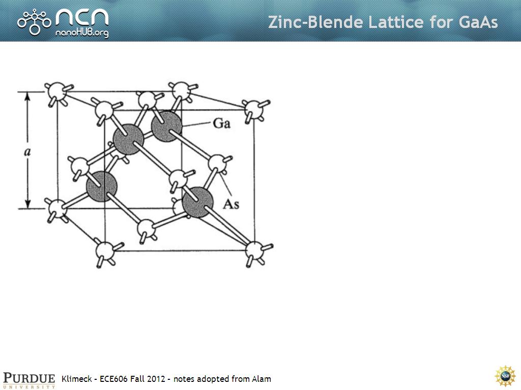 Zinc-Blende Lattice for GaAs