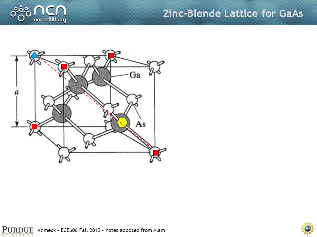 Zinc-Blende Lattice for GaAs