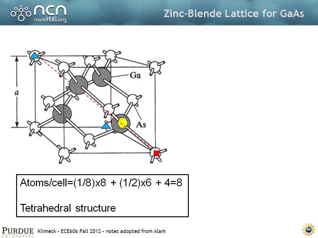 Zinc-Blende Lattice for GaAs
