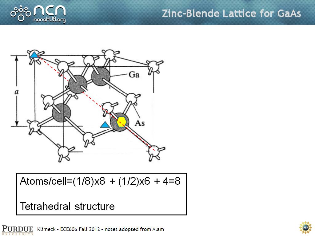 Zinc-Blende Lattice for GaAs