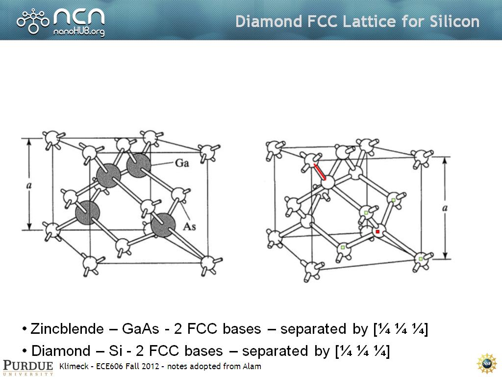 Diamond FCC Lattice for Silicon