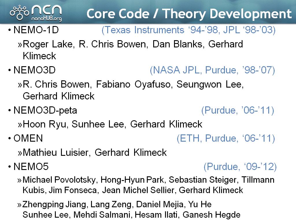 Core Code / Theory Development