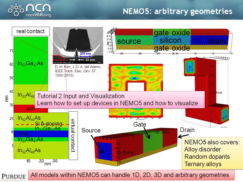 NEMO5: arbitrary geometries