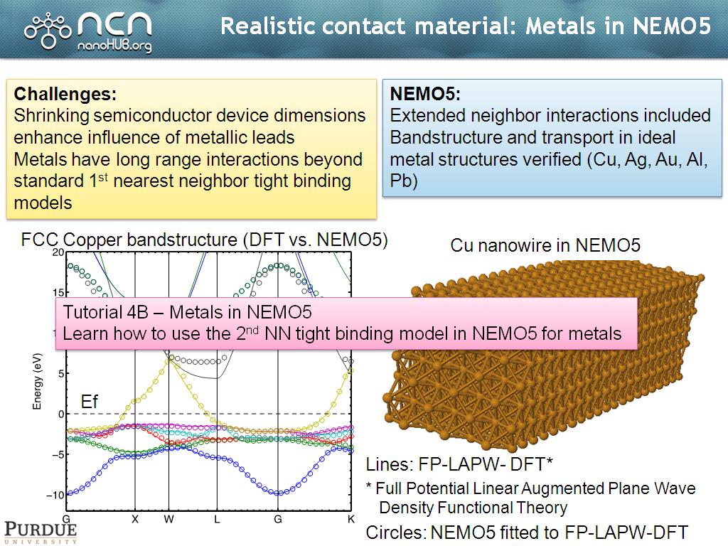 Realistic contact material: Metals in NEMO5