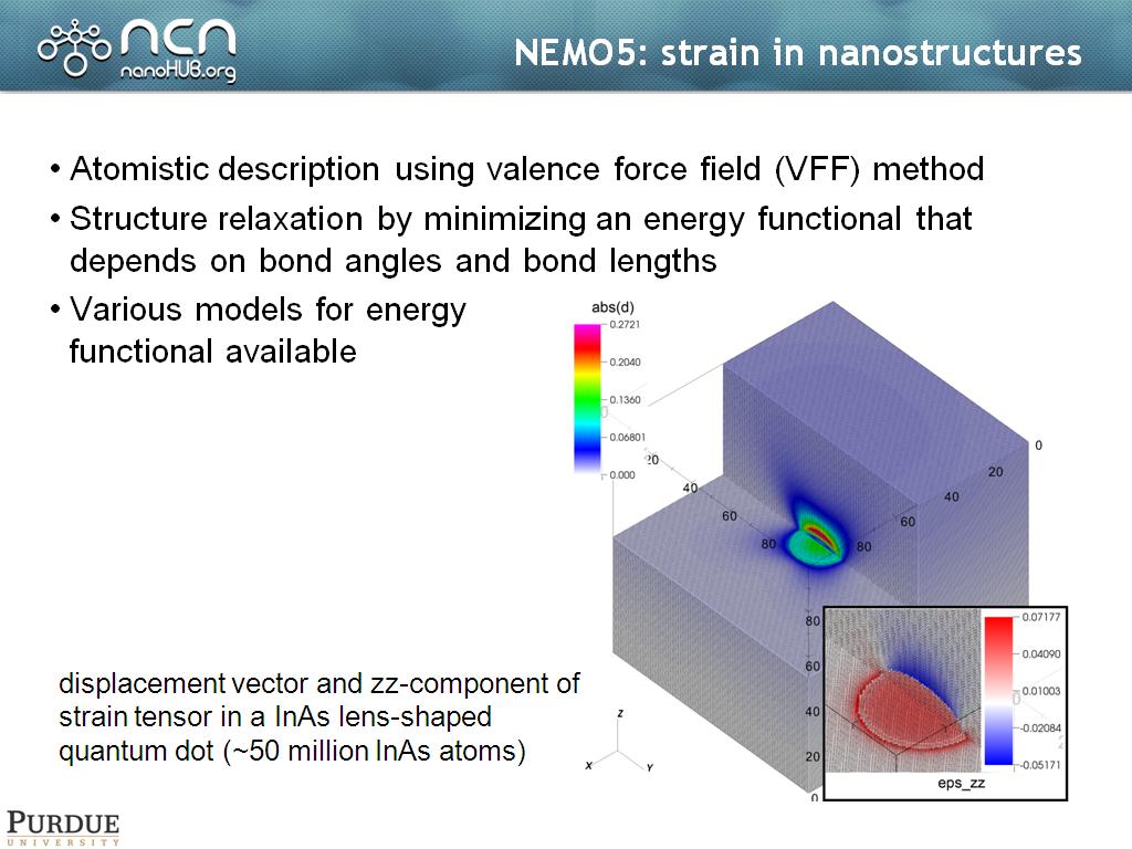 NEMO5: strain in nanostructures