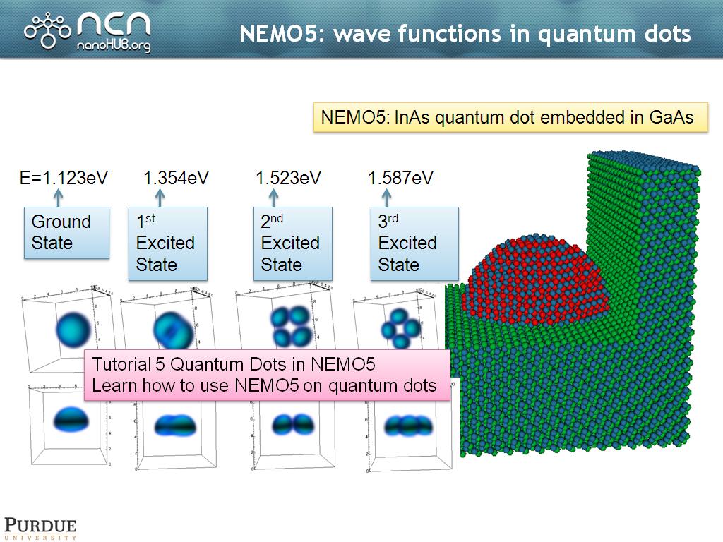 NEMO5: wave functions in quantum dots