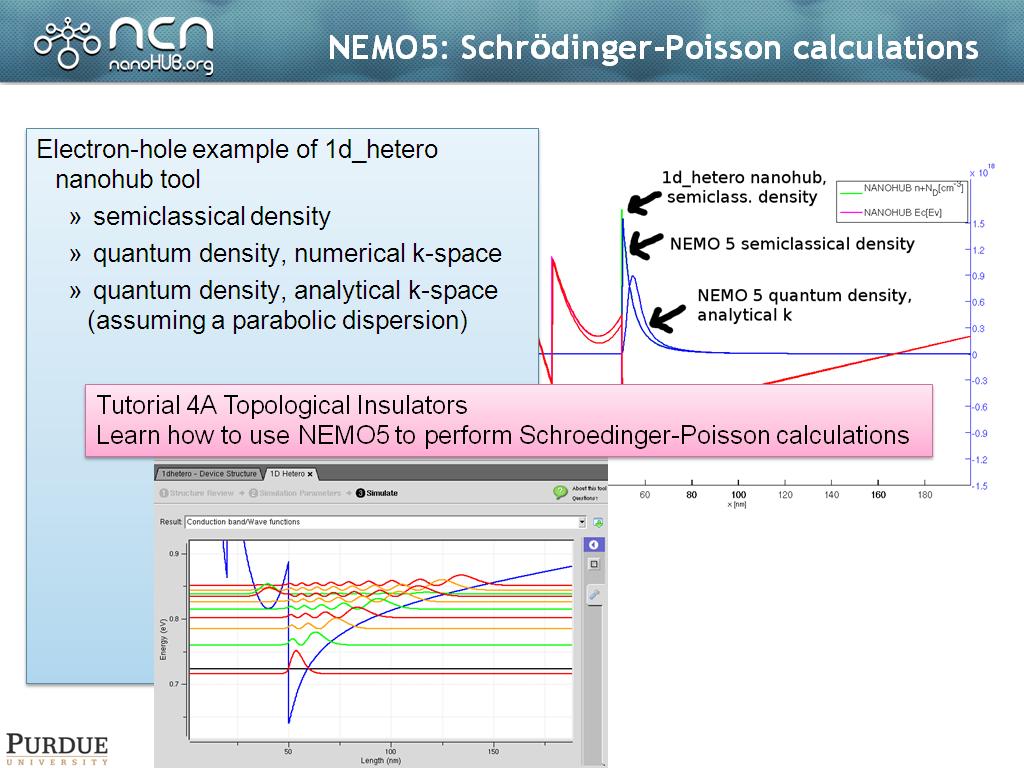 NEMO5: Schrödinger-Poisson calculations