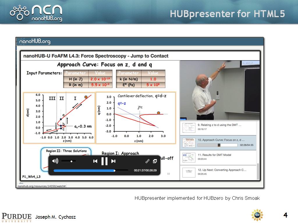 HUBpresenter for HTML5