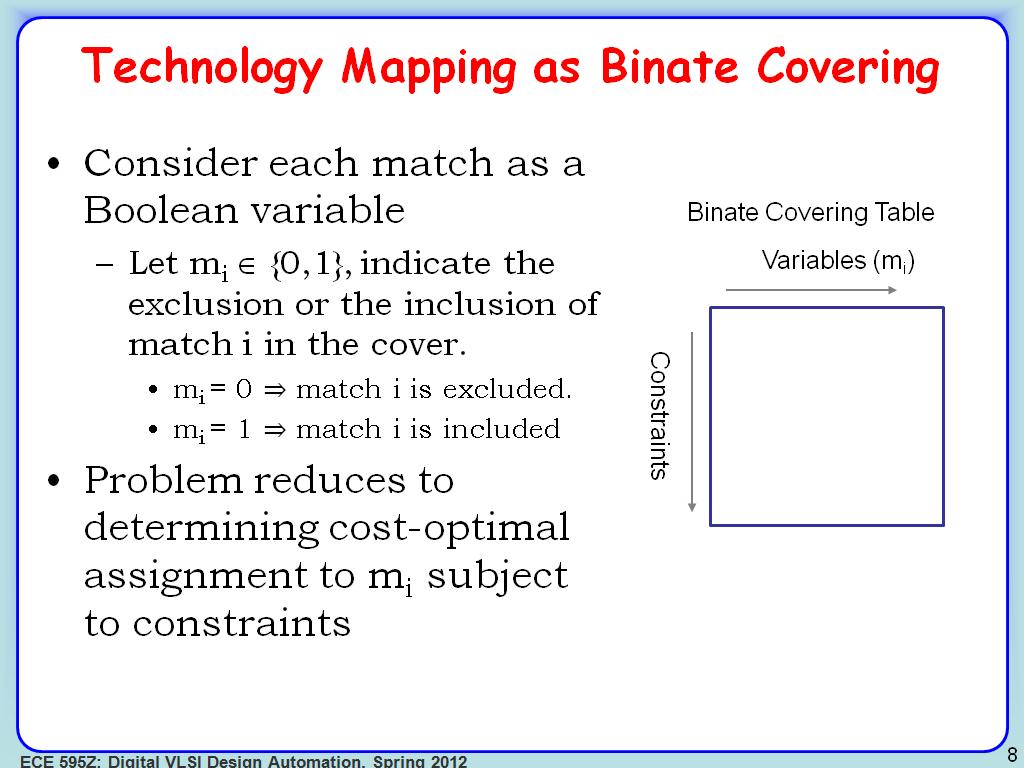 Technology Mapping as Binate Covering