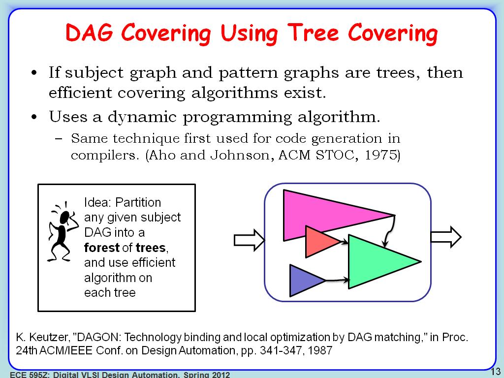 DAG Covering Using Tree Covering