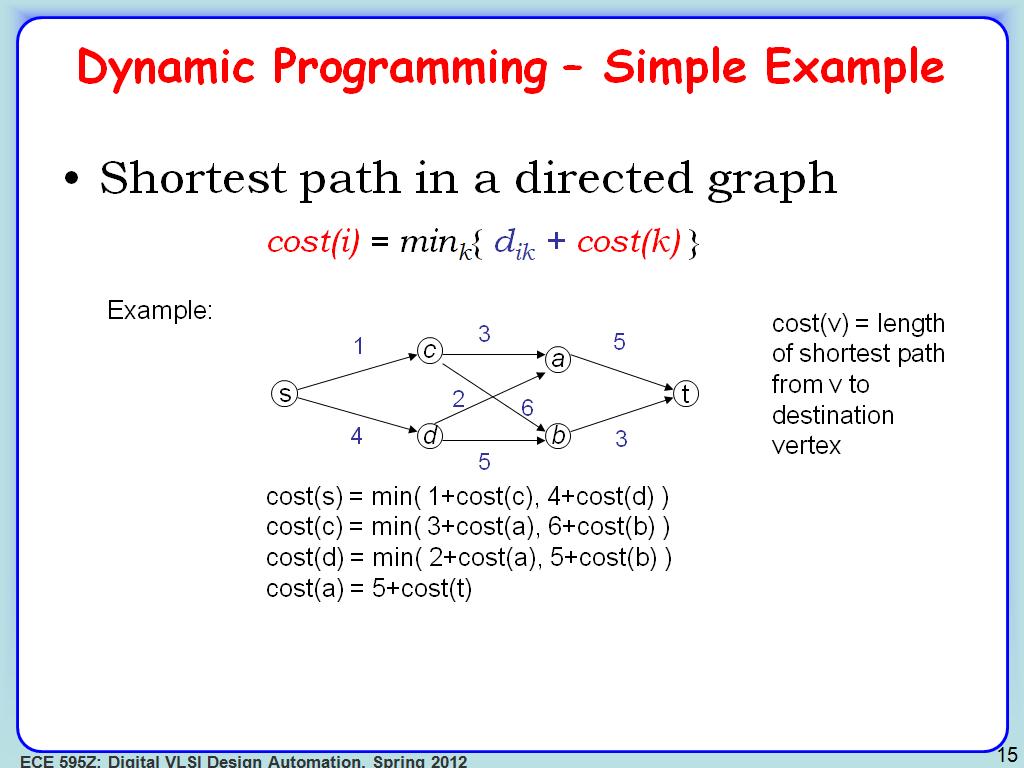 Dynamic Programming – Simple Example