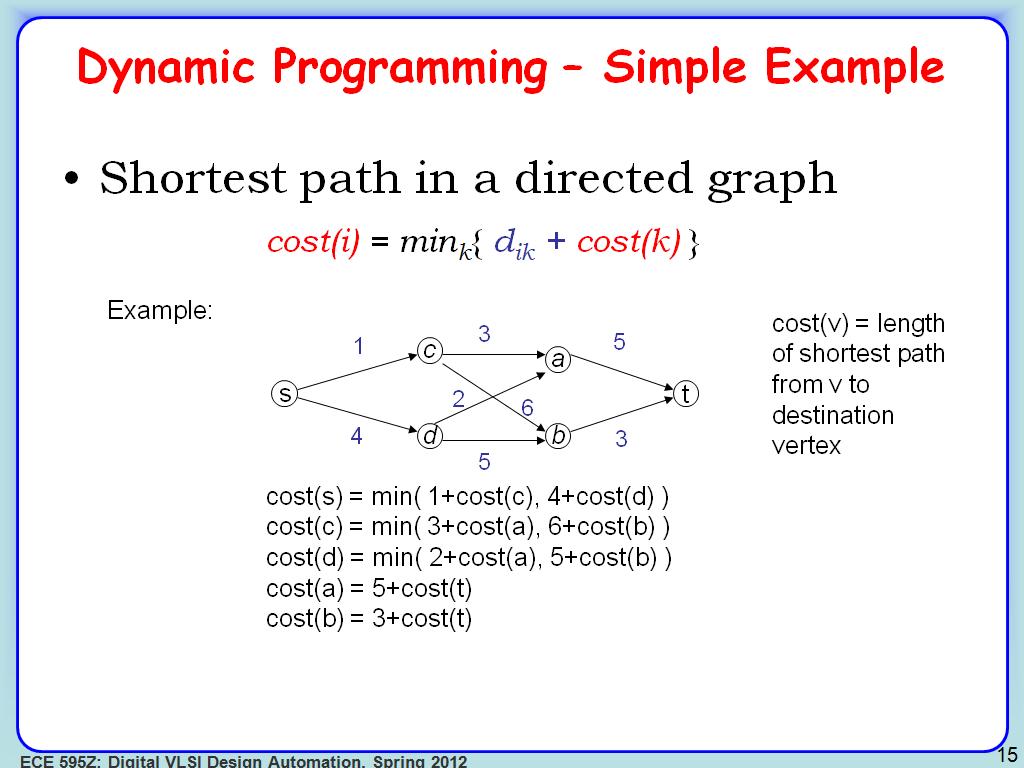 Dynamic Programming – Simple Example