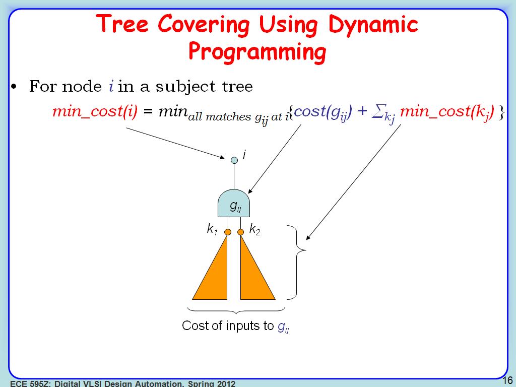 Tree Covering Using Dynamic Programming