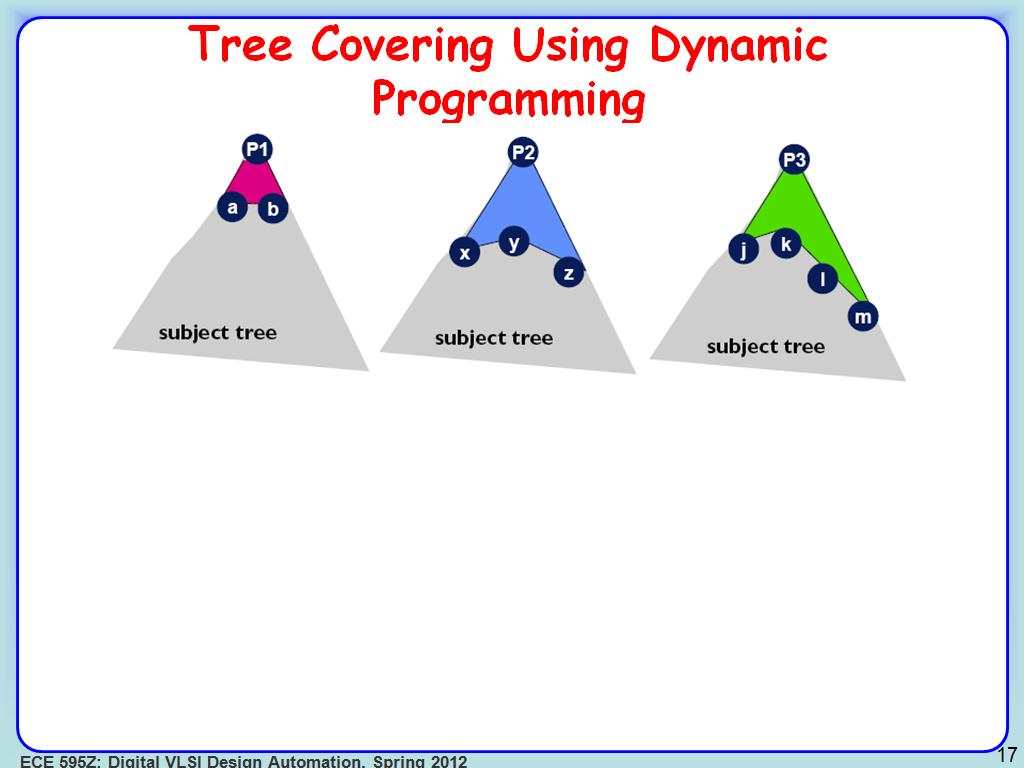 Tree Covering Using Dynamic Programming