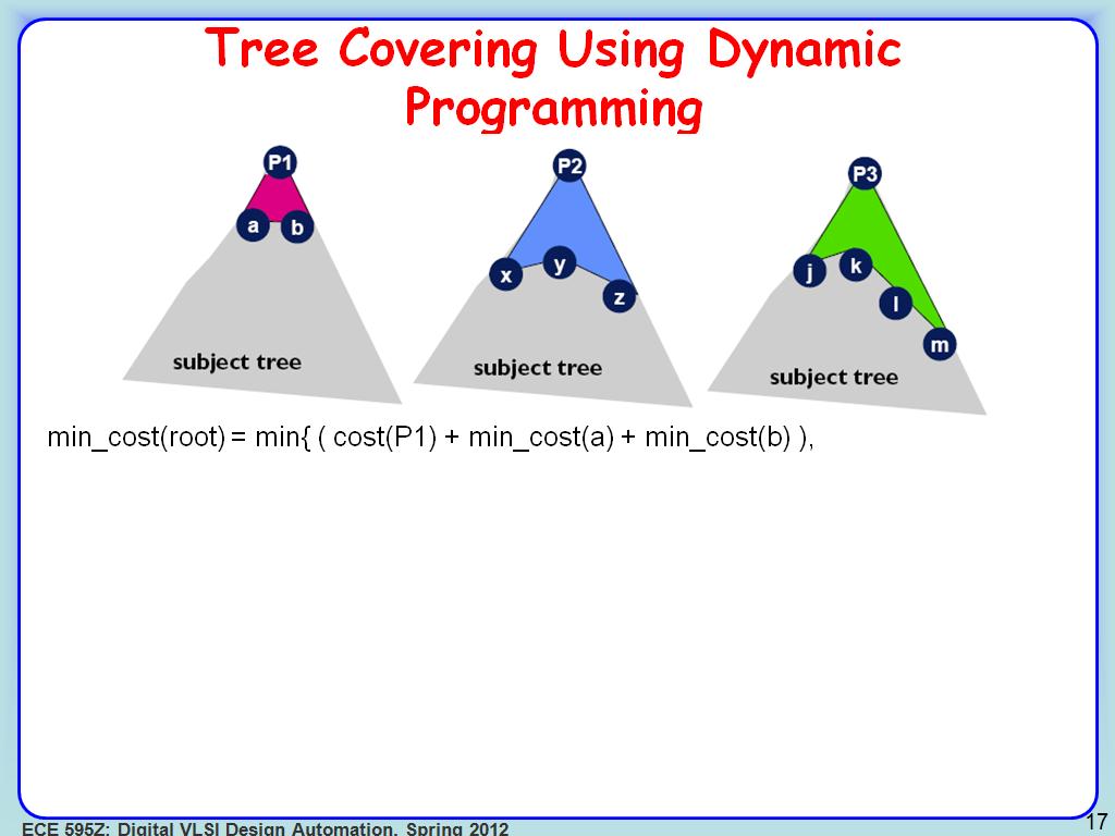 Tree Covering Using Dynamic Programming