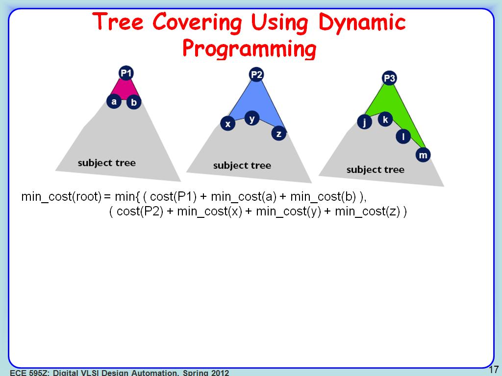 Tree Covering Using Dynamic Programming