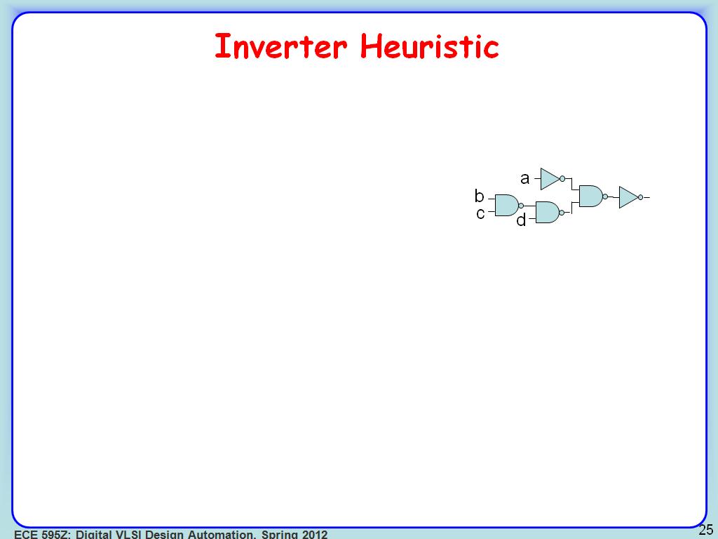 Inverter Heuristic